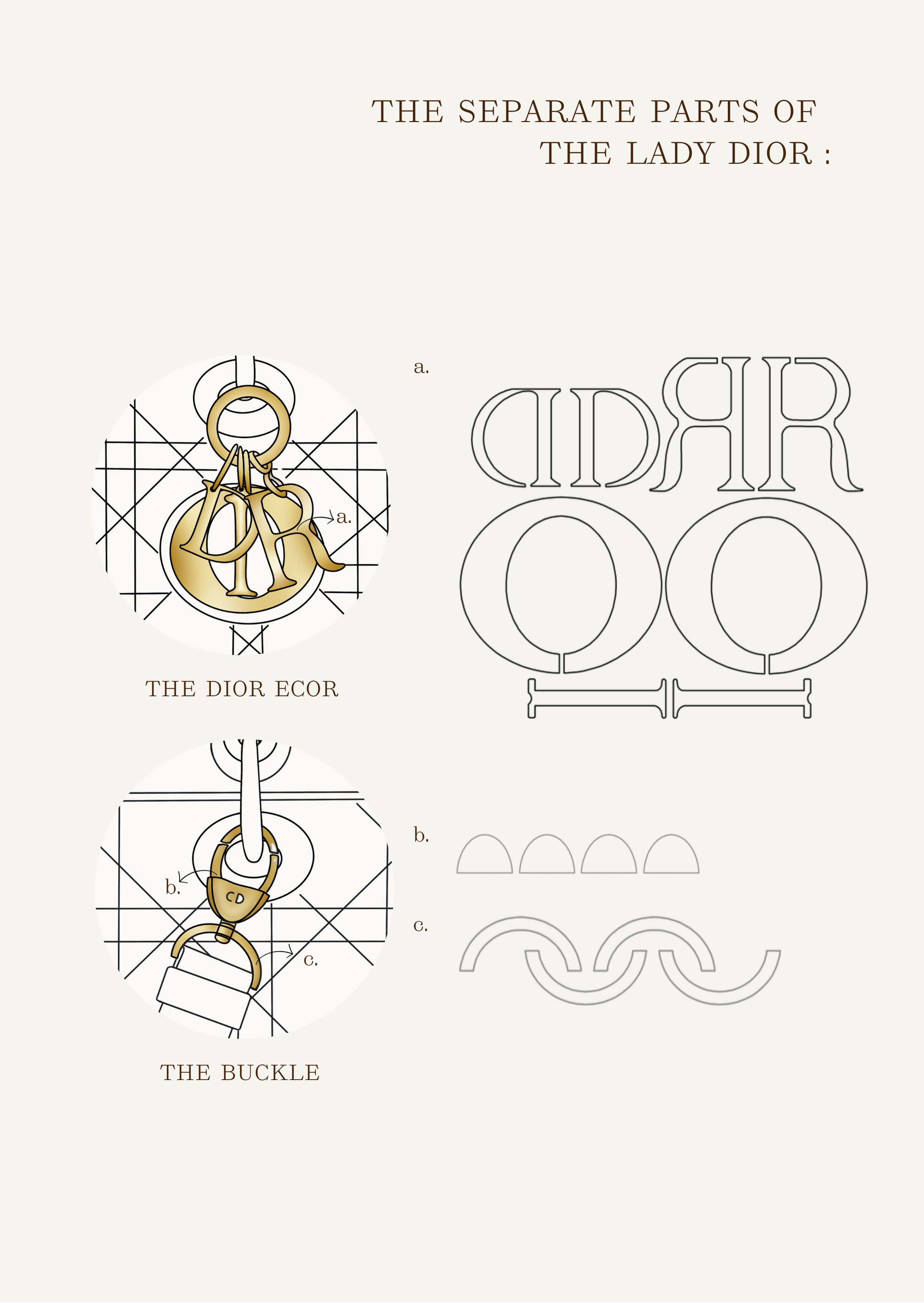 【DIY Pack】- Bag Hardware Protectors for Dior