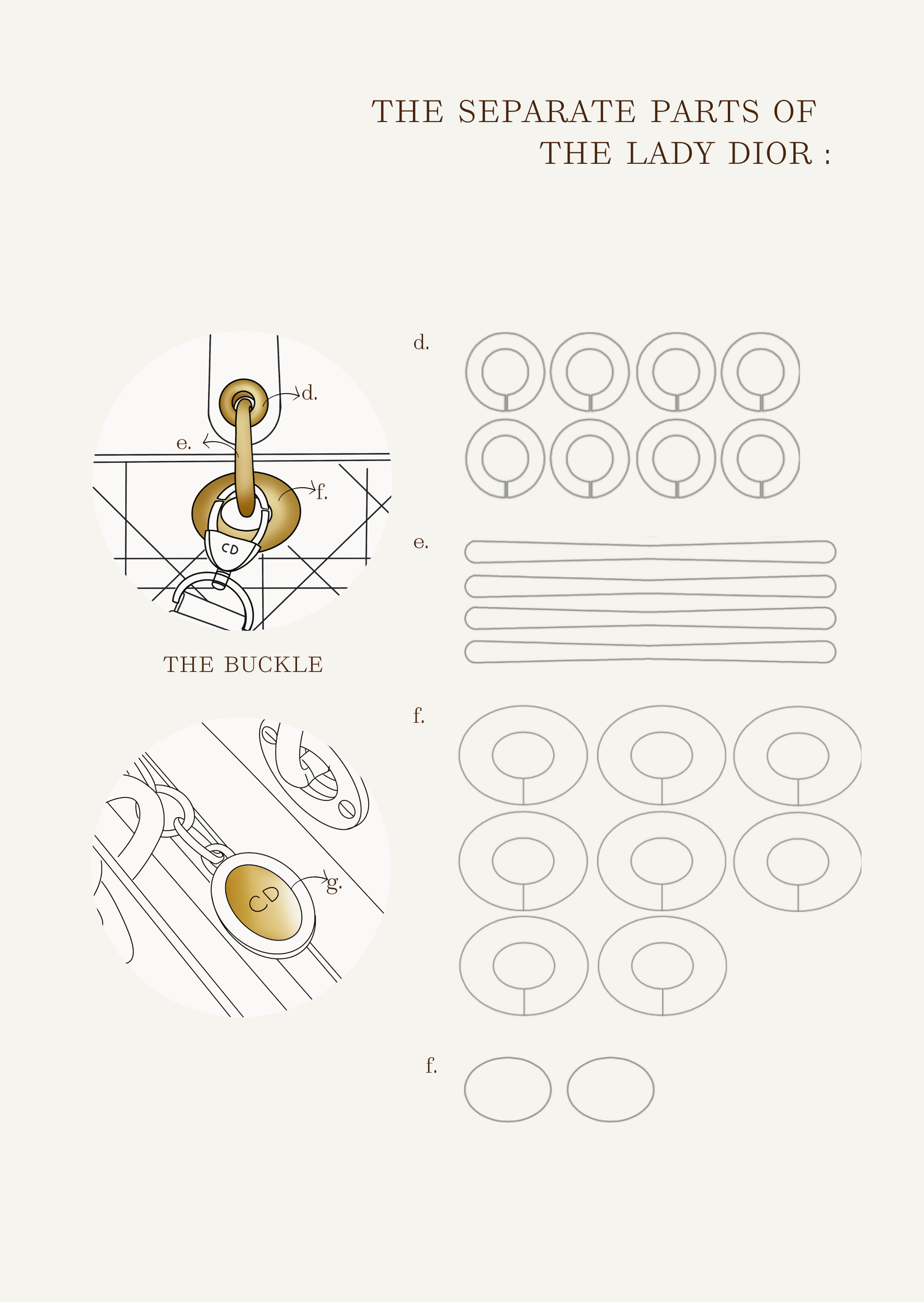 Bag Hardware Protectors(バッグ ハードウェア プロテクター) | Lady Dior Medium 対応** 各パックにはプレミアム保護スティッカーのフルセット2組が入っています **