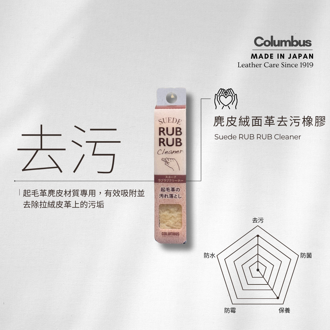 COLUMBUS - 麂皮清潔擦膠 